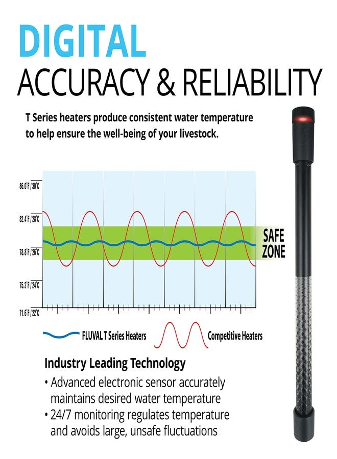 فلوفال سخان Fluval T50 الإلكتروني بالكامل لأحواض أسماك المياه العذبة حتى 15 جالونًا. - Image 2